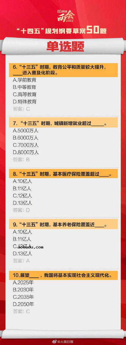 十四五规划纲要草案50题