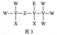 2021年广东高考化学试题【word精校版】