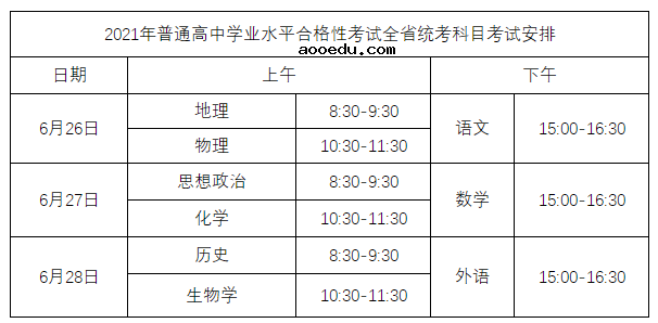 湖北省2022年高中学业水平考试 什么时候考试