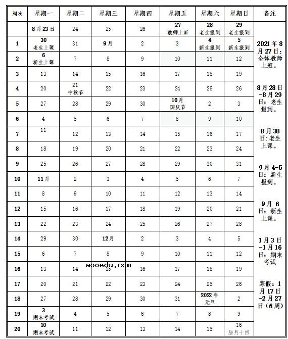 2022烟台理工学院寒假放假及开学时间 几号放寒假