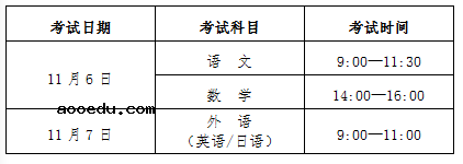 2021年吉林高职扩招文化素质考试时间及科目