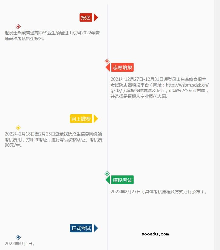 2022山东司法警官职业学院单招和综合评价招生简章