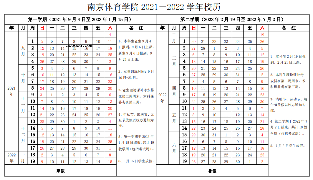 2022南京体育学院寒假时间 什么时候开始放假