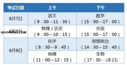 高考时间202具体时间表 各科考试时间