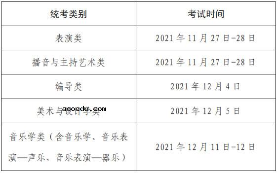 上海2022年普通高校招生艺术类专业统一考试日程安排