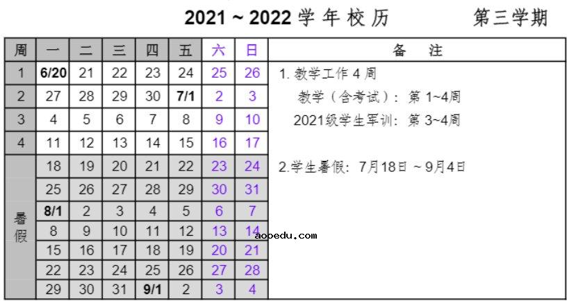 2022年上海健康医学院寒假放假时间 哪天开始放假