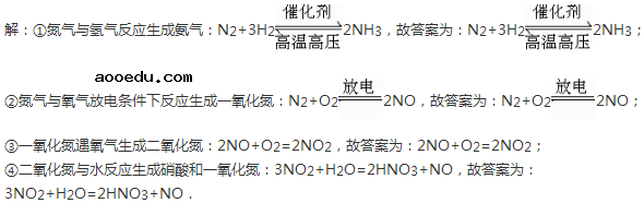 氢气和氮气反应方程式 是吸热还是放热