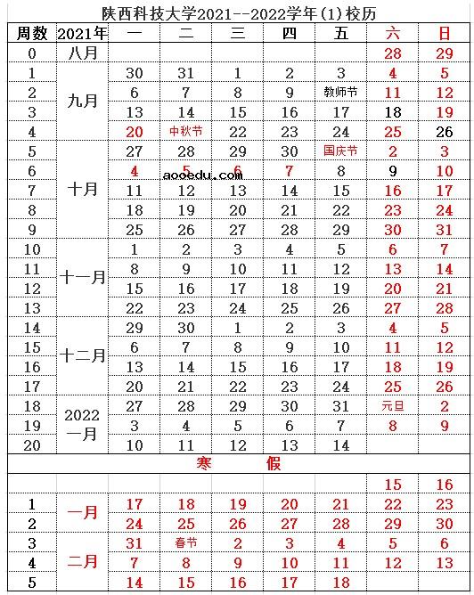 2022陕西科技大学寒假放假及开学时间 几号放寒假