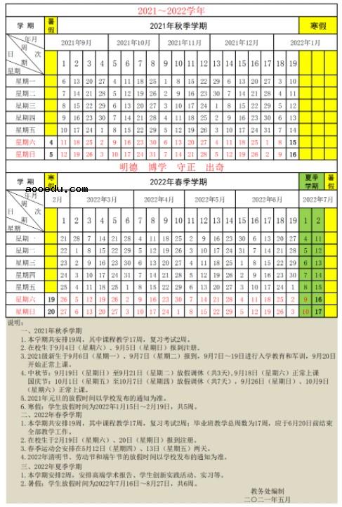 2022青岛大学寒假放假及开学时间 几号放寒假