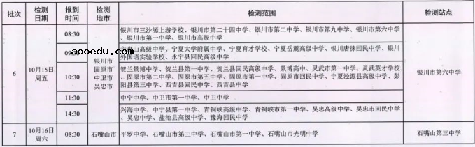 2022甘肃空军招飞初选检测时间和地点 在哪体检