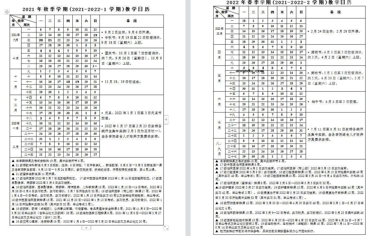 2022广州医科大学寒假放假及开学时间 几号放寒假