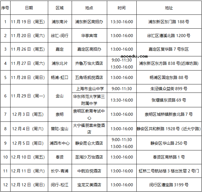 国航2022年校企合作在上海市招收高中生飞行学生简章