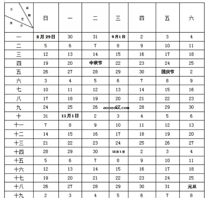 2022山东外事职业大学寒假放假及开学时间 几号放寒假