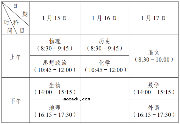 江苏2022高中学业水平合格性考试时间 什么时候考试