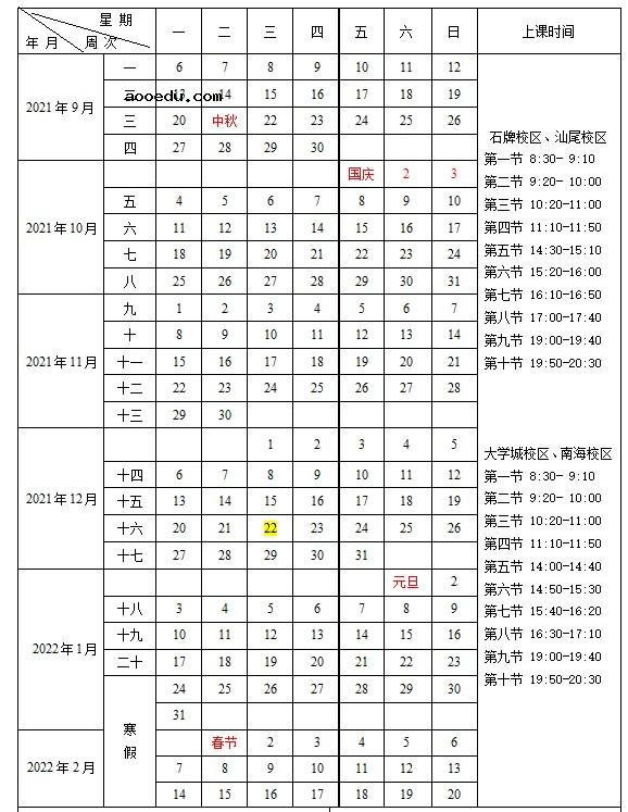 2022华南师范大学寒假放假及开学时间 几号放寒假