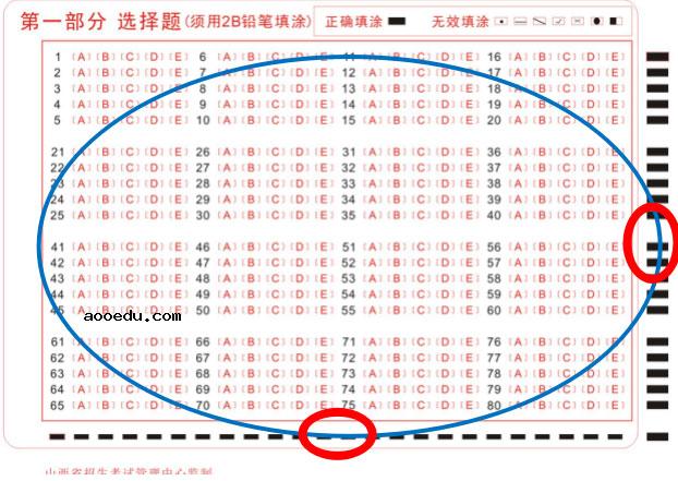 2021年10月山西自学考试考生答题注意事项