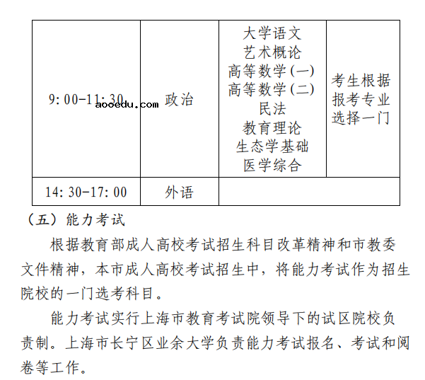2021年上海市成人高考考试时间及科目