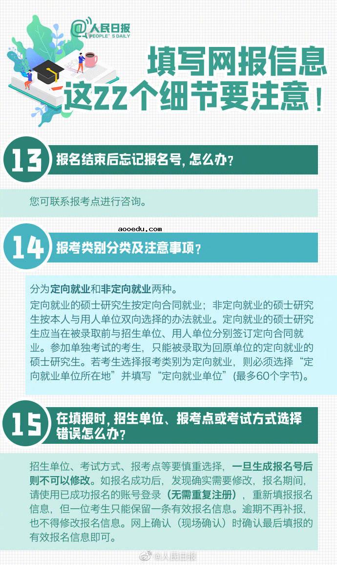 考研预报名20个填报细节及具体流程图