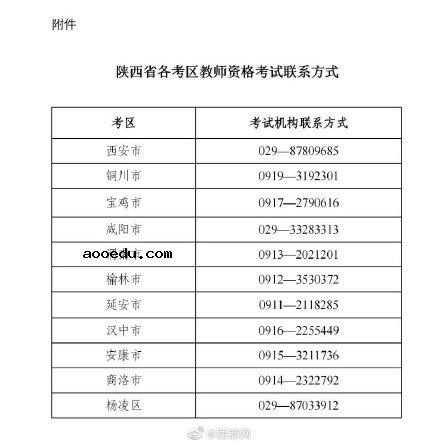 陕西教资考试因疫情防控未参加可退费