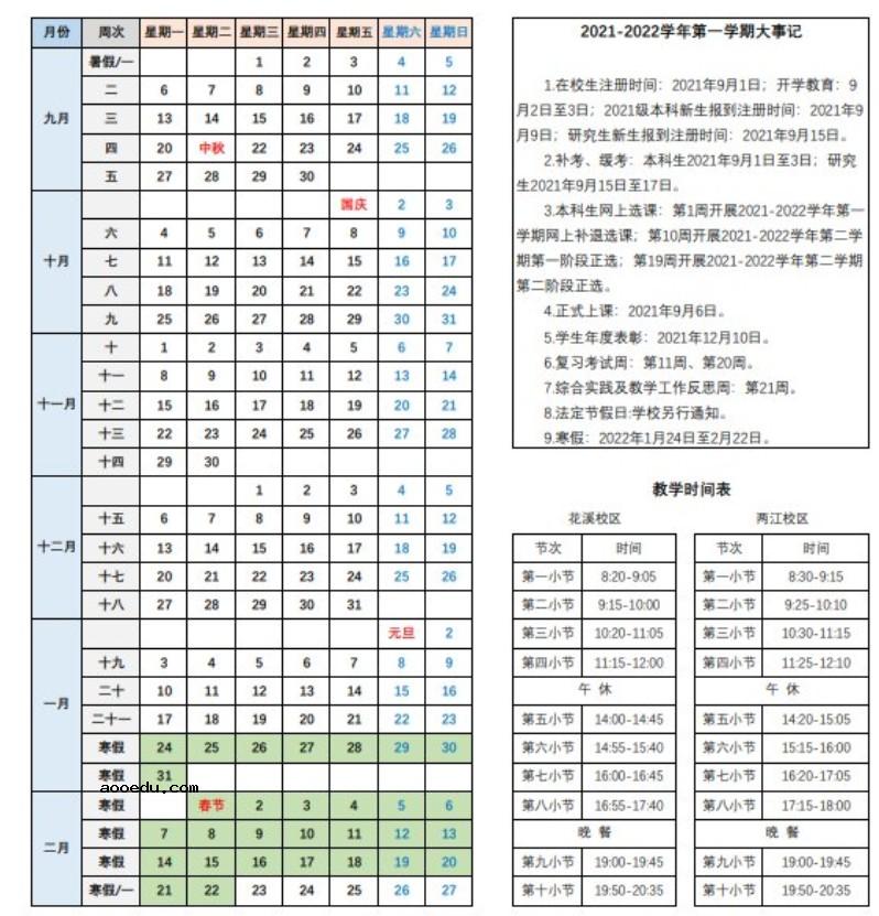 2022重庆理工大学寒假放假及开学时间 几号放寒假