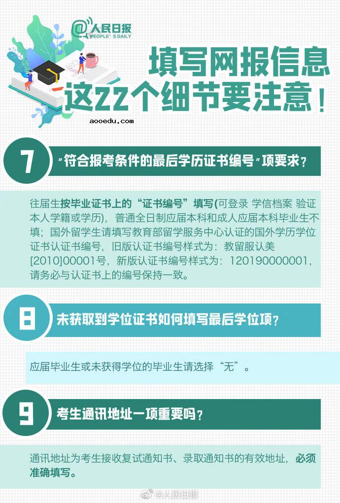 考研预报名20个填报细节及具体流程图