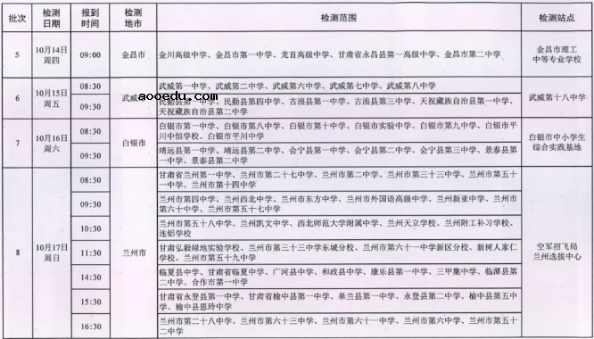 2022甘肃空军招飞初选检测时间和地点 在哪体检