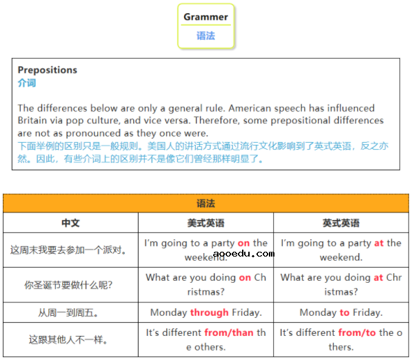 我国英语教学是英式还是美式 有什么区别