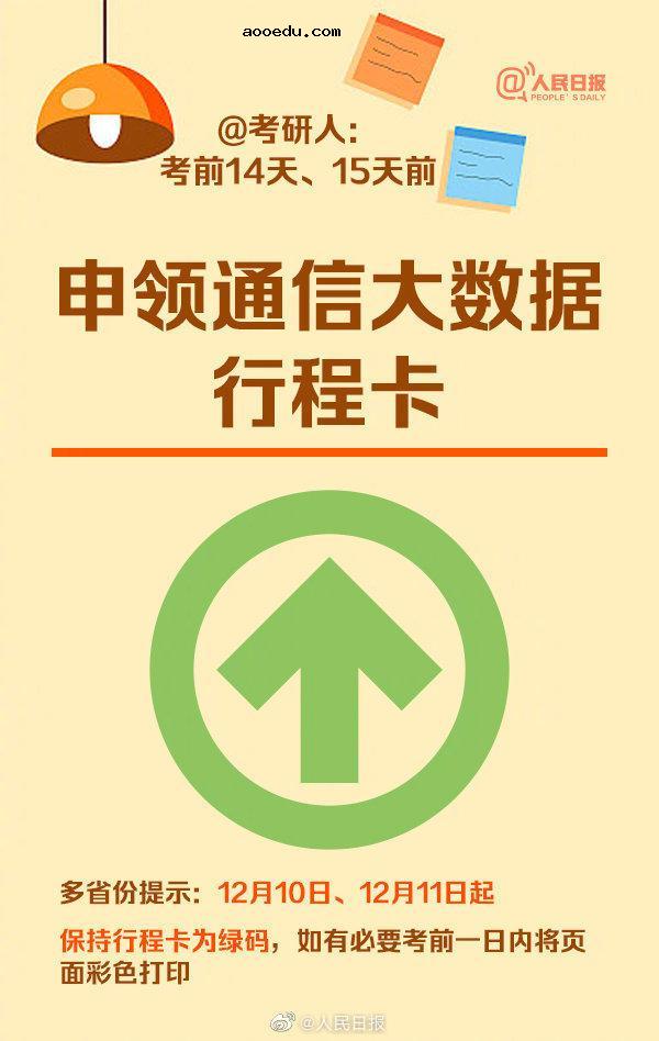 多省份公布2022考研防疫要求 考研前48小时内做核酸