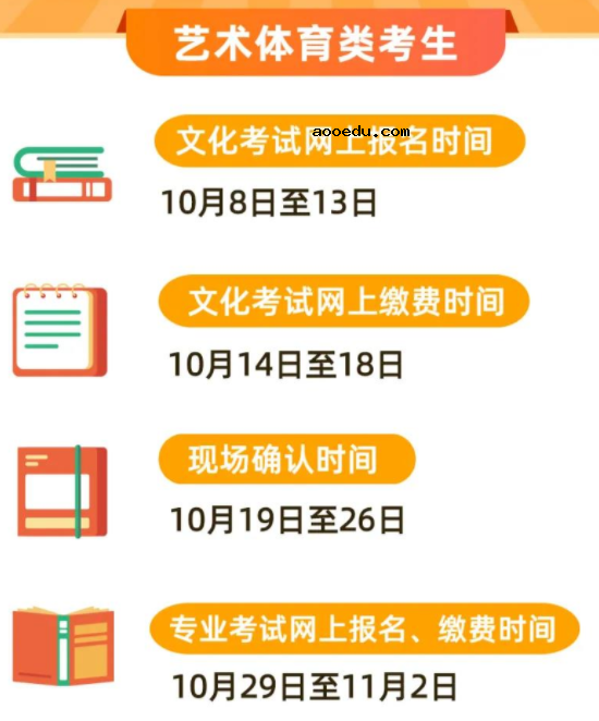 四川省2022年高考报名缴费确认时间安排 哪天报名