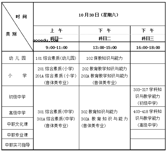 海南省2021年下半年中小学教师资格考试笔试时间