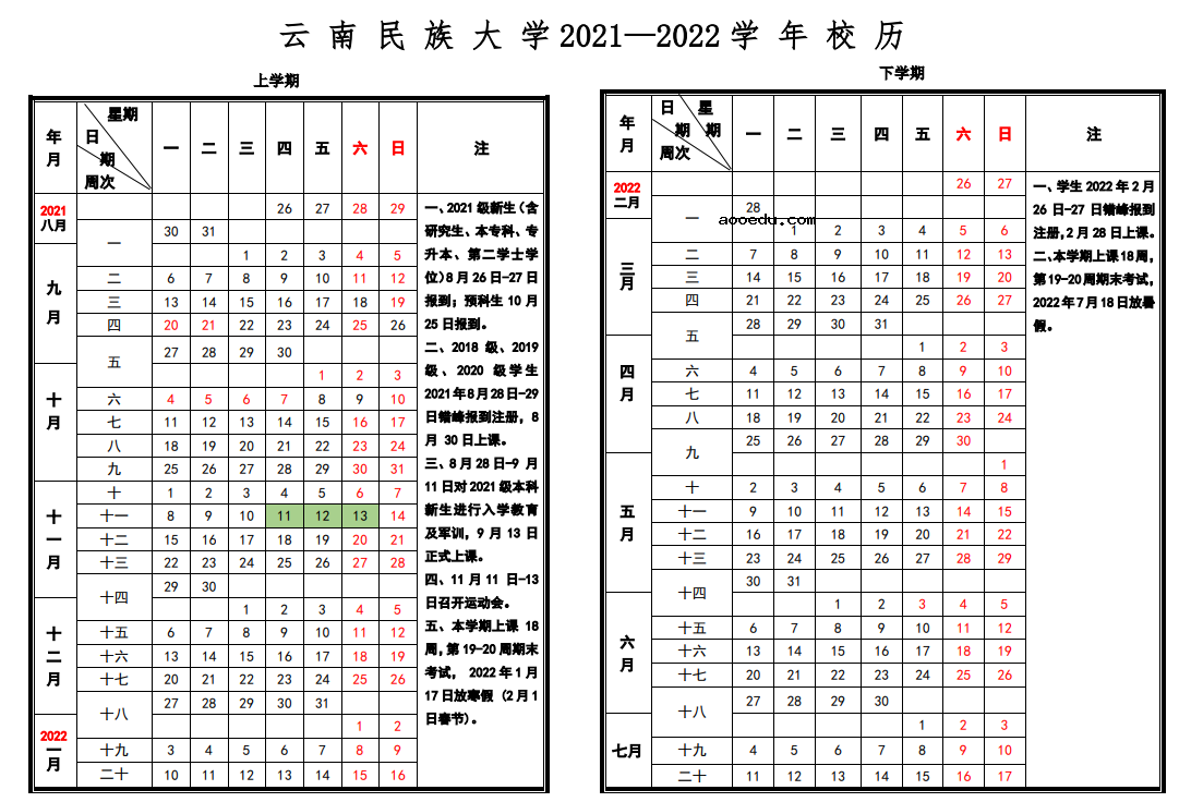 2022年云南民族大学寒假放假时间 哪天开始放假