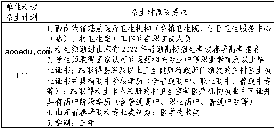 山东中医药高等专科学校2022高职单招和综合评价招生简章