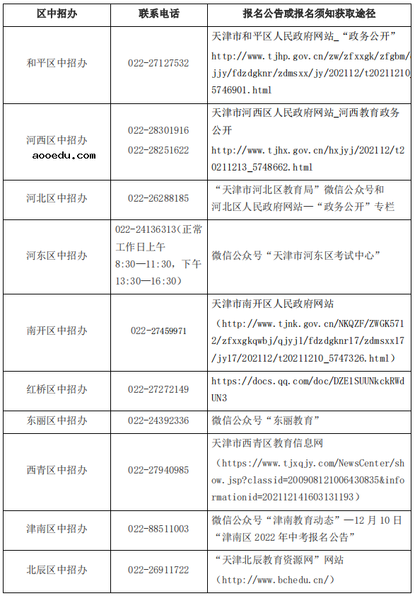 2022天津高级中学校招生外地回津考生网上申报流程