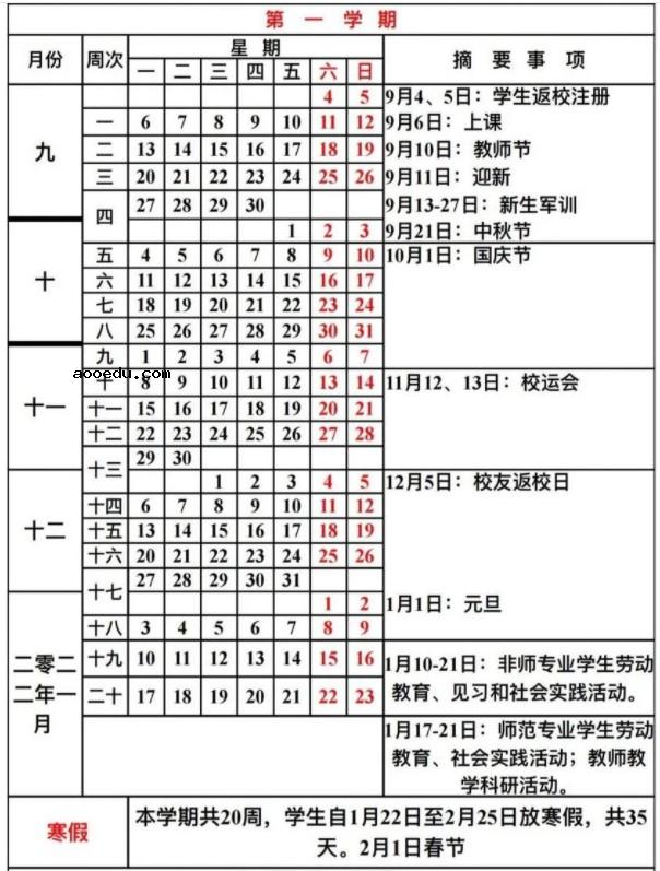 2022广东第二师范学院寒假放假及开学时间 几号放寒假