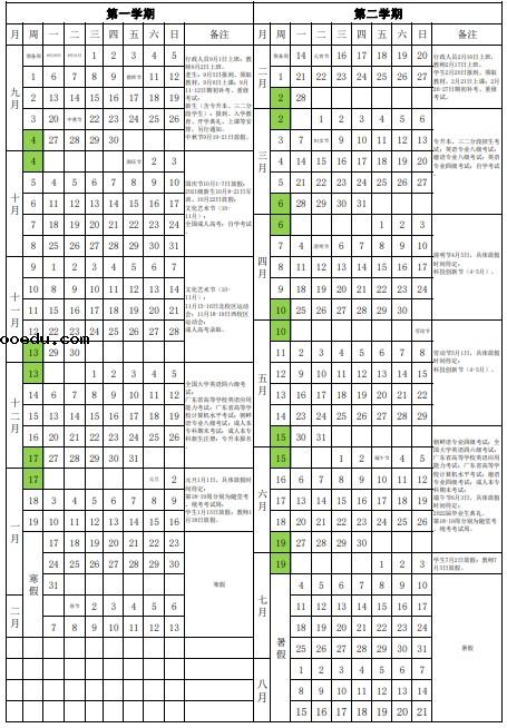 2022广东白云学院寒假放假及开学时间 几号放寒假