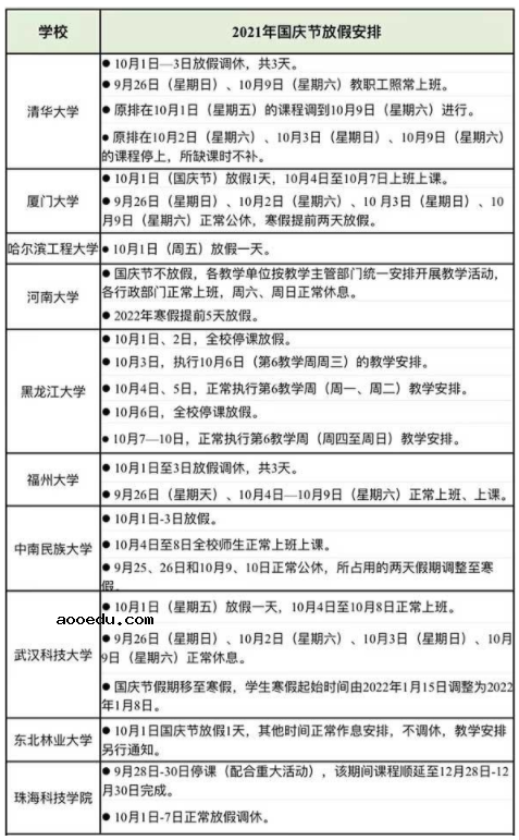 2021多校明确国庆放假安排 高校放几天假