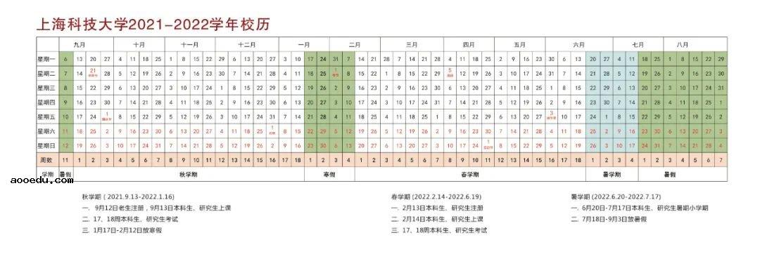 2022年上海科技大学寒假放假时间 哪天开始放假