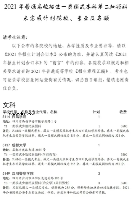 2021四川普通高校一类模式本科第二批预科征集志愿时间及计划