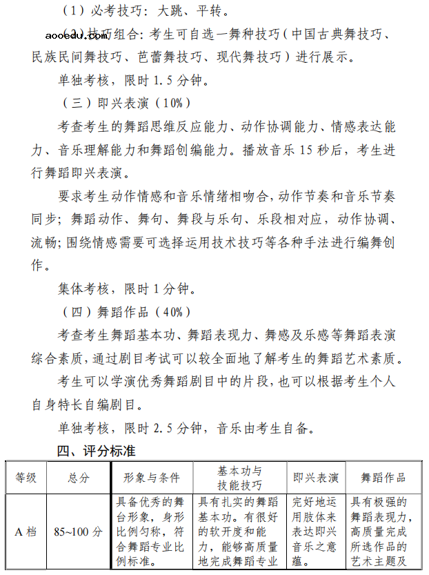 天津市艺术类专业统一考试舞蹈学类专业考试大纲