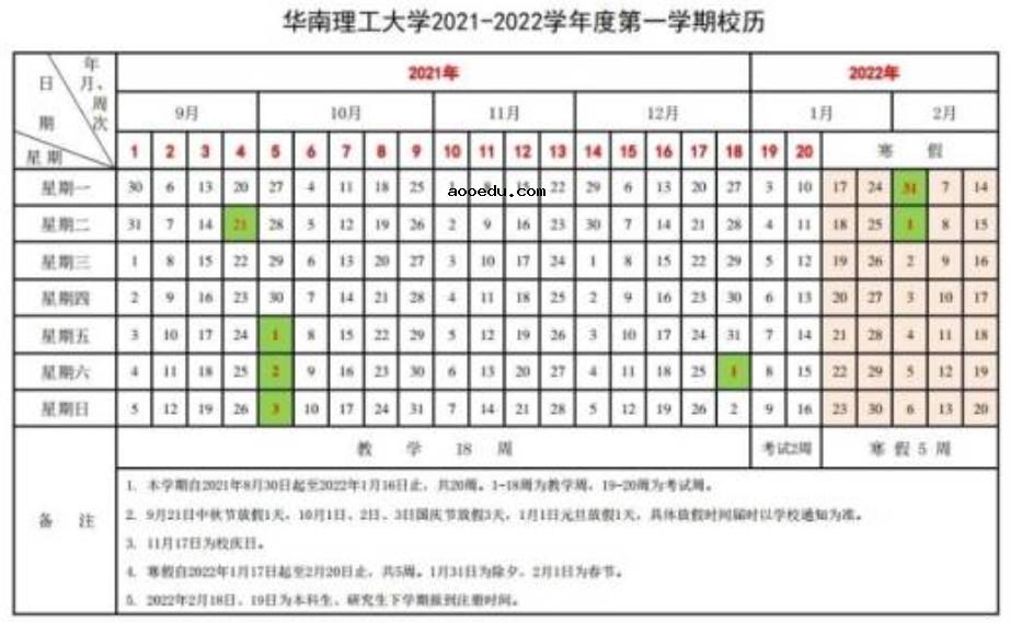 2022华南理工大学寒假放假及开学时间 几号放寒假