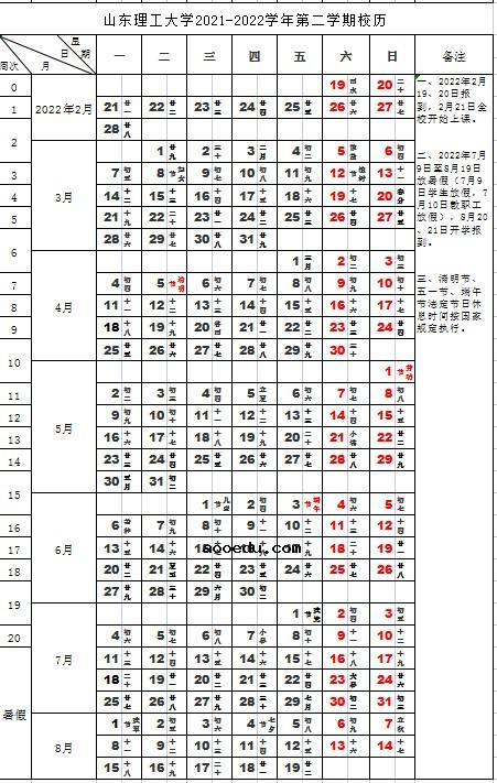 2022山东理工大学寒假放假及开学时间 几号放寒假