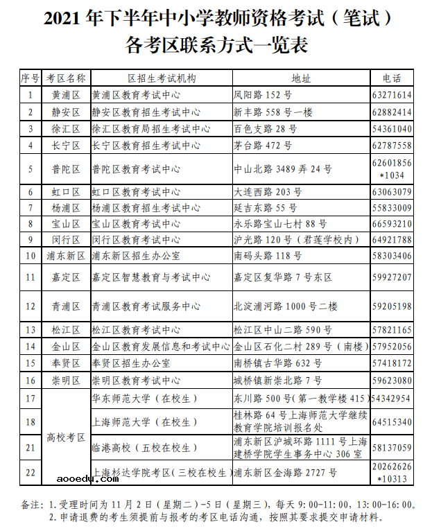 上海2021下半年中小学教师资格考试笔试考生申请退费时间