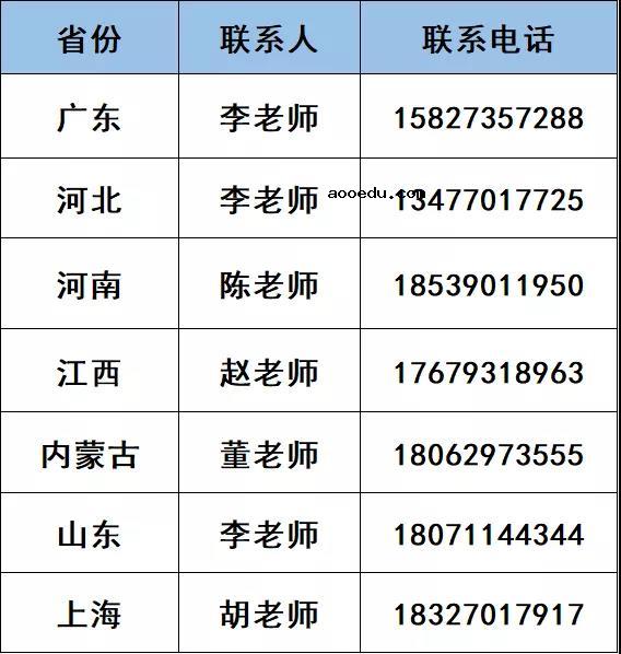 武汉工程科技学院2022年艺术类校考省份及专业