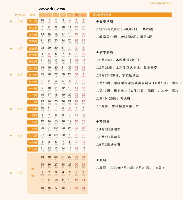 2022大连医科大学寒假放假及开学时间 几号放寒假