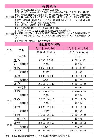 2022亳州学院寒假放假及开学时间 几号放寒假