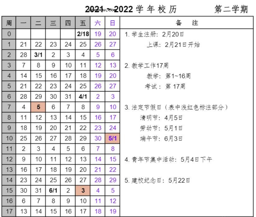 2022年上海健康医学院寒假放假时间 哪天开始放假