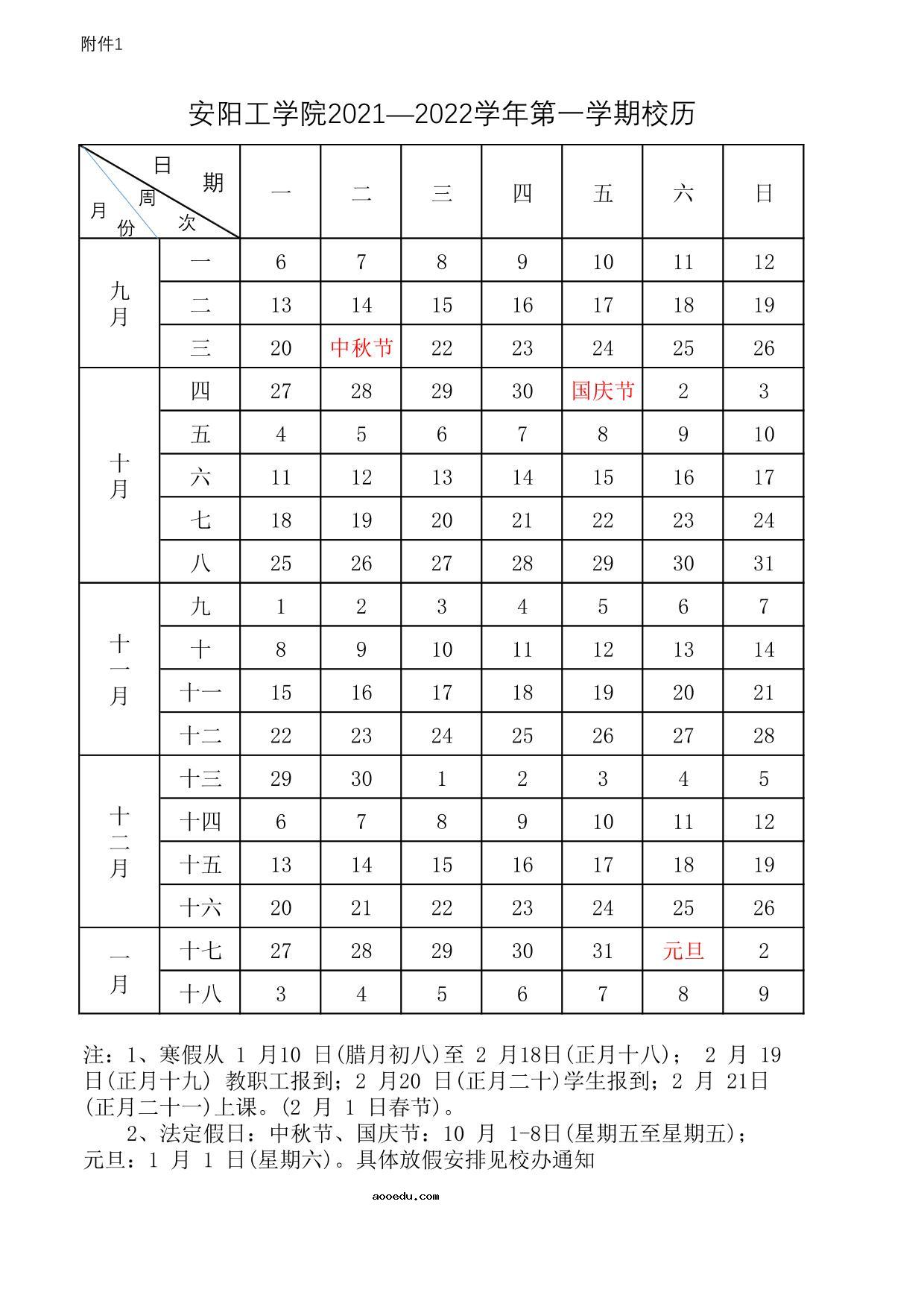 2022年安阳工学院寒假放假时间 哪天开始放假