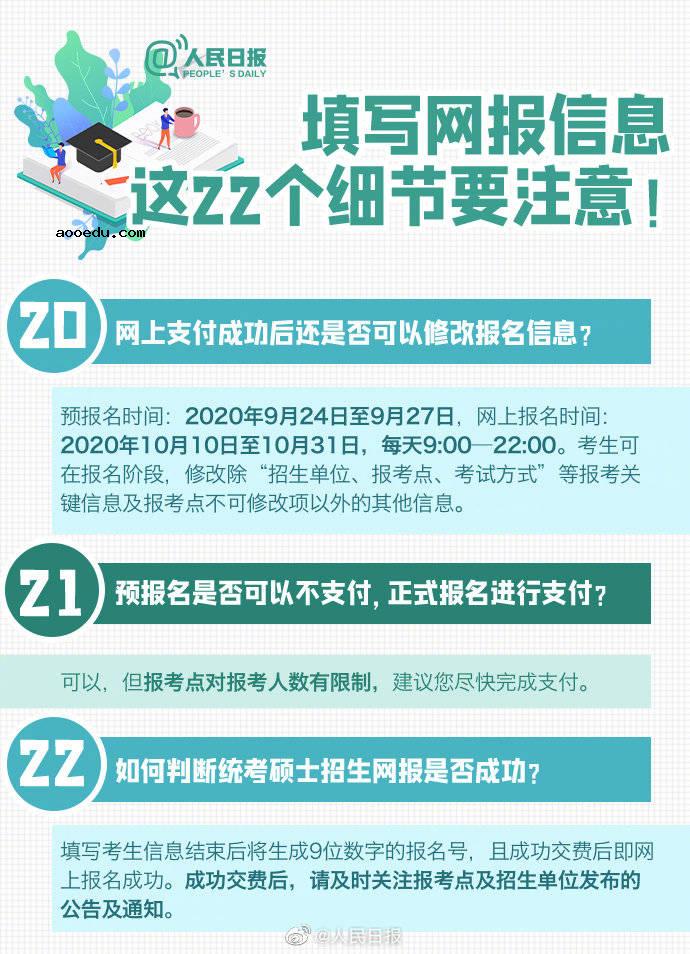 考研预报名20个填报细节及具体流程图