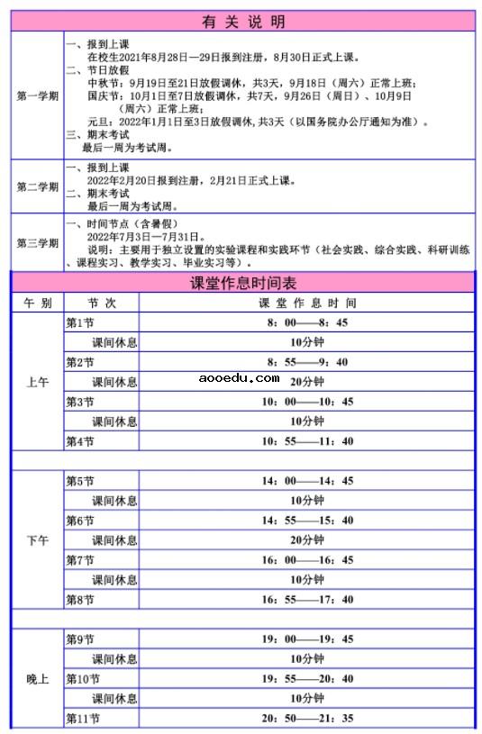 2022安徽科技学院寒假放假及开学时间 几号放寒假