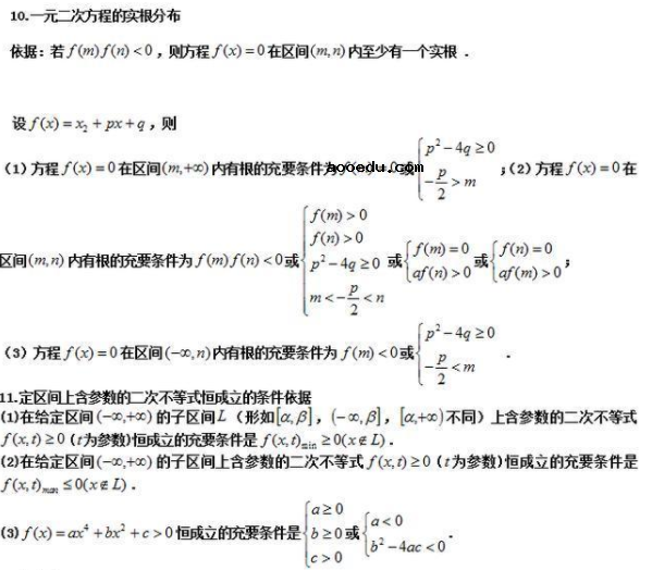 高一数学学霸笔记整理 有哪些重要知识点